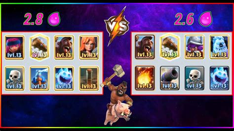 2.8 hog|Hog 2.8 Cycle .